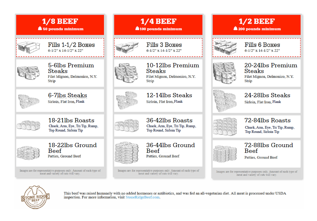 Grill bundle 3 pack