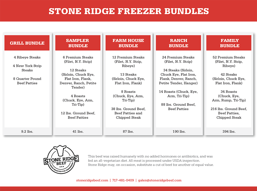 frozen bundles